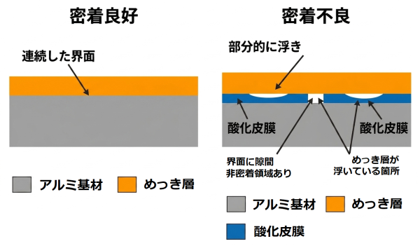 密着不良_4.15.png
