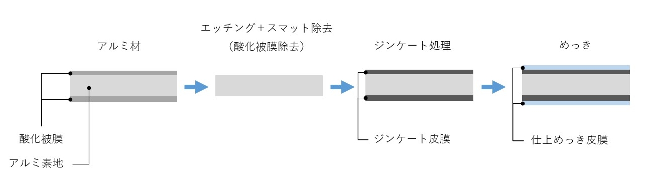 溶接データ写真5.jpg